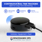 SpaceHawk Hardwire Kit