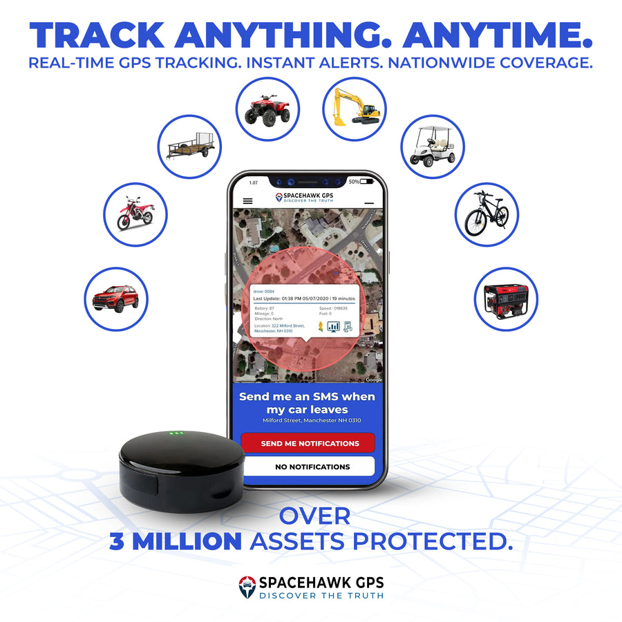 SpaceHawk Mini GPS Tracker