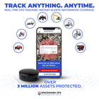 Vehicle GPS Tracker