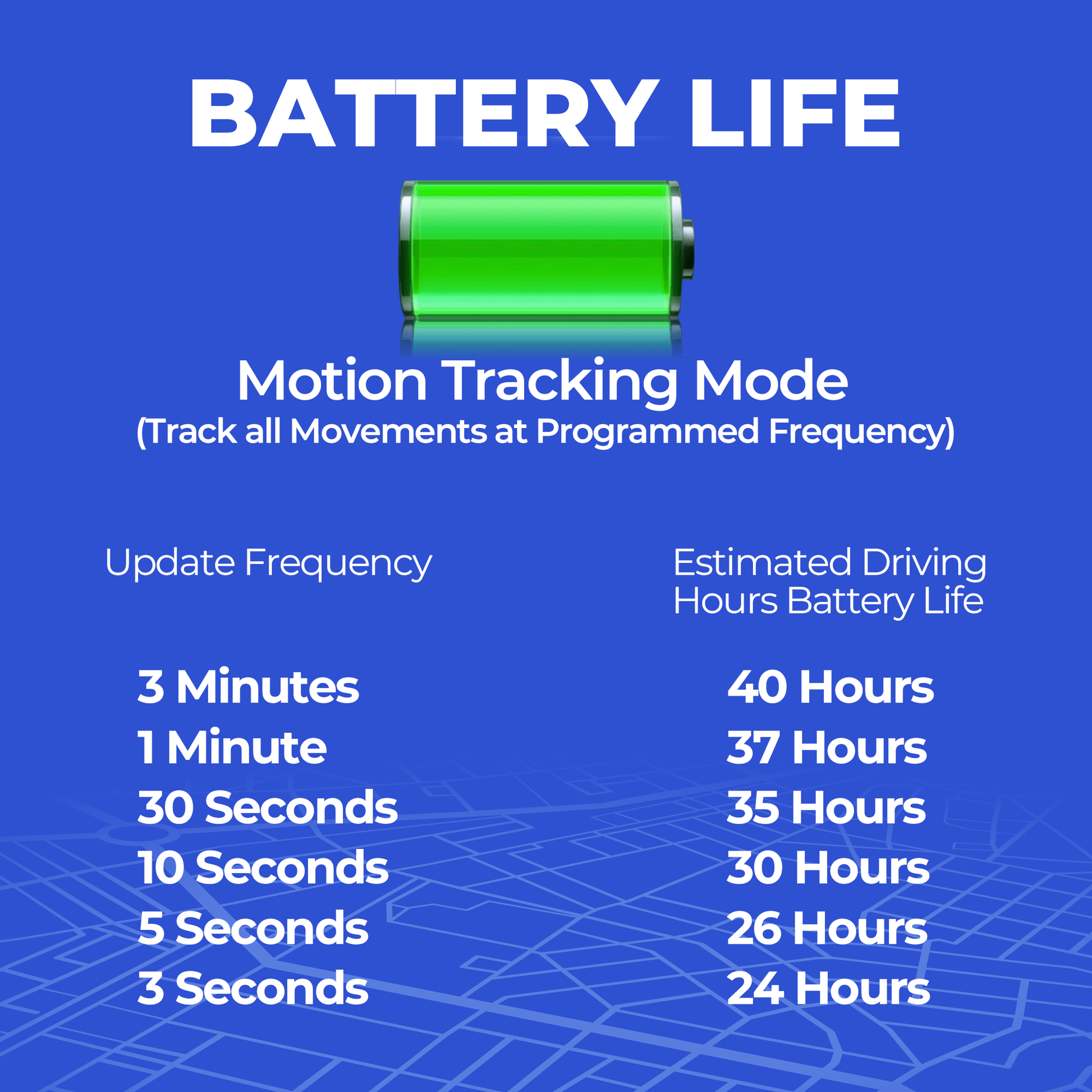 SpaceHawk GPS Tracker