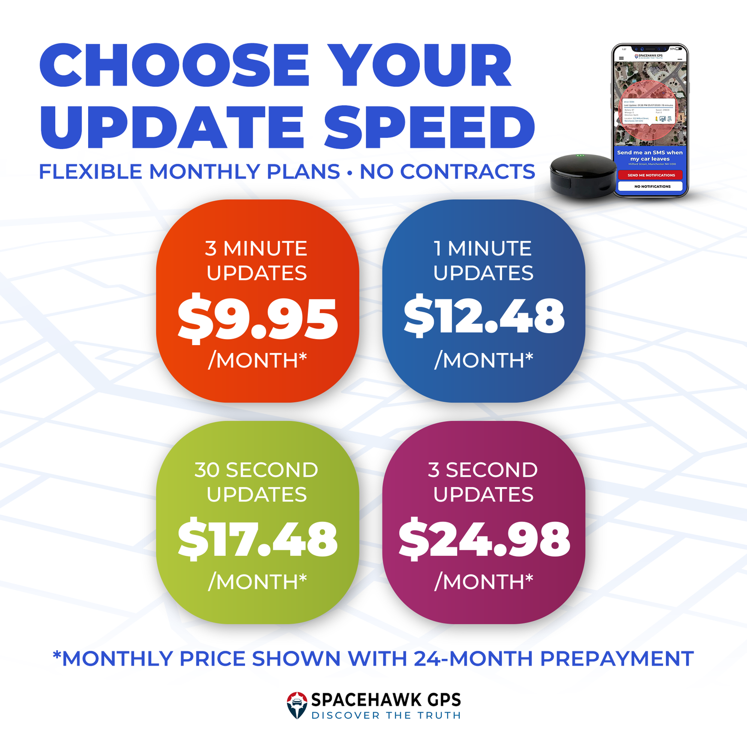 GPS Vehicle Tracker Data Plans