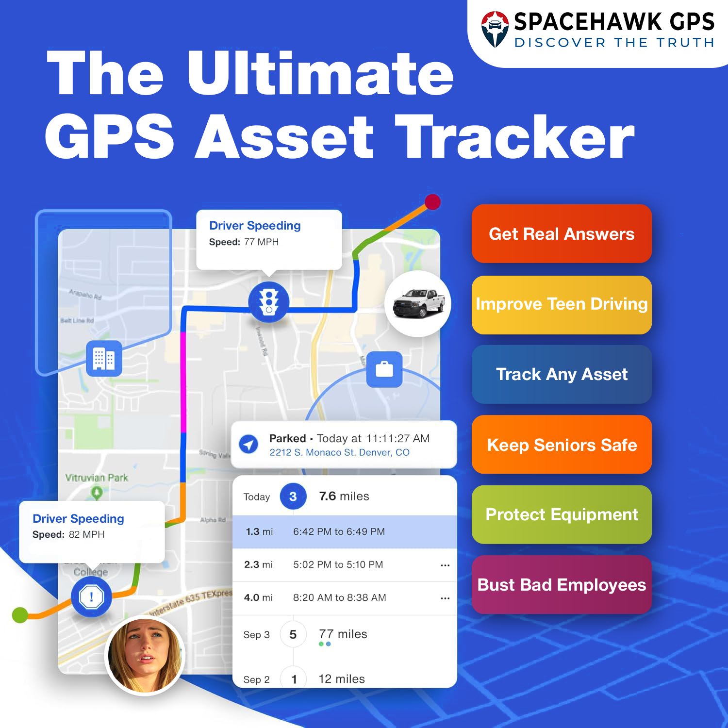 Hidden GPS Tracker