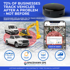 Vehicle GPS Tracker