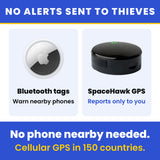 Vehicle GPS Tracker