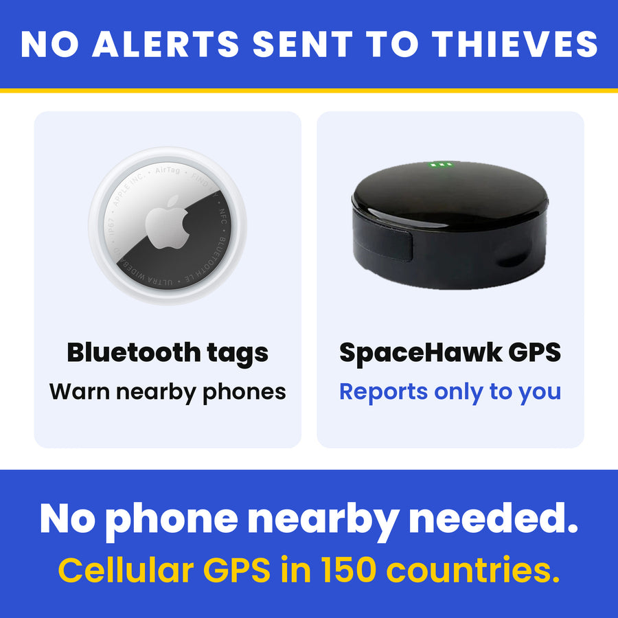 Vehicle GPS Tracker