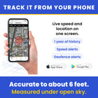 Vehicle GPS Tracker