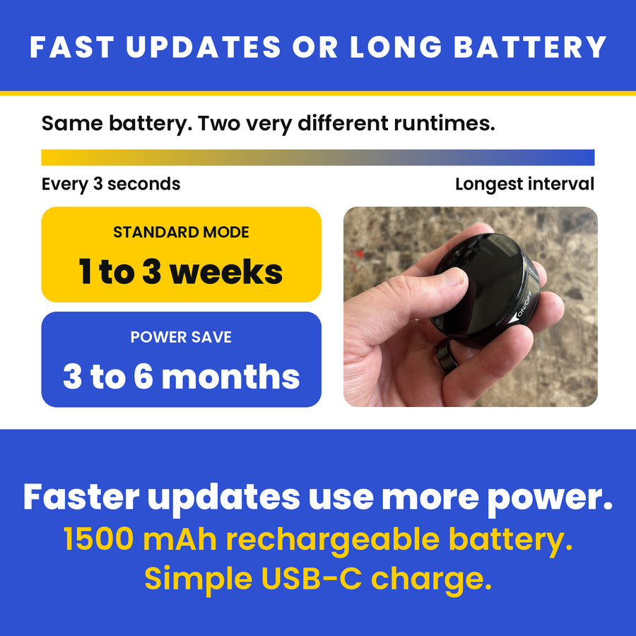 No Monthly Fee GPS Tracker