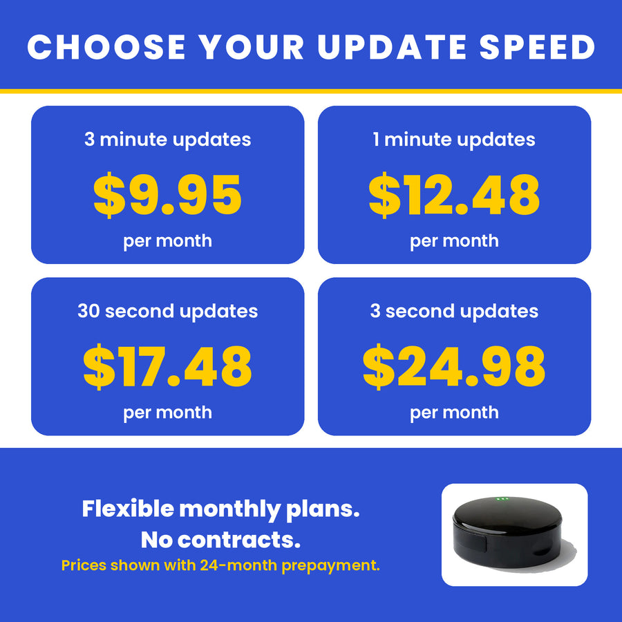 Vehicle GPS Tracker