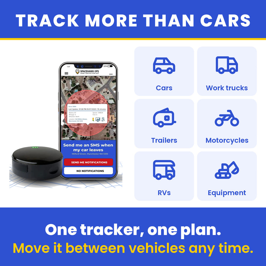 Vehicle GPS Tracker